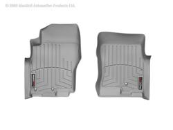 WeatherTech 461801