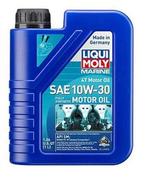 LIQUI MOLY 20520