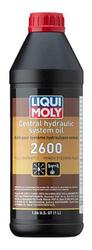 LIQUI MOLY 22182