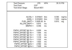 Ford Racing M-9593-M55GT