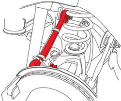 SPC Performance 12116