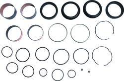 Pivot Works PWFFK-K22-000