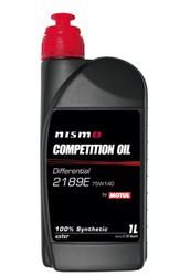 Motul 102503