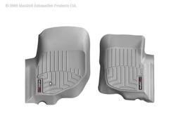 WeatherTech 460081