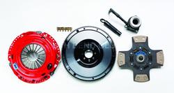 South Bend Clutch KMK8F-SS-X