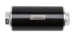 Russell 649250