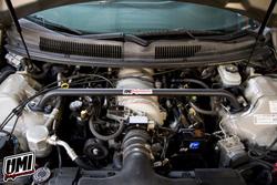 UMI Performance 2005-R