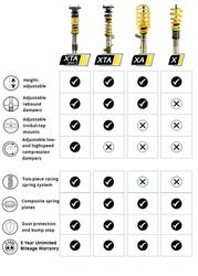 ST Suspensions 18220008