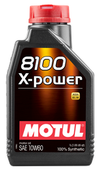 Motul 106142