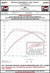 AWE Tuning 2660-15018