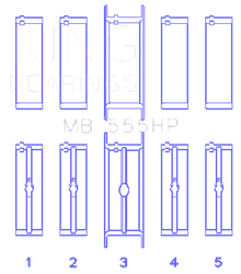 King Engine Bearings MB555HP010