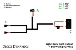 Diode Dynamics DD4092