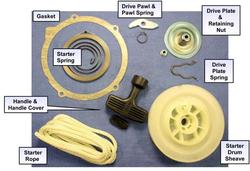 Ricks Motorsport Electrics 67-400