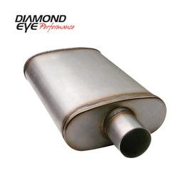 Diamond Eye Performance 360010