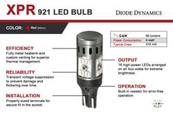 Diode Dynamics DD0395P