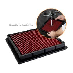 Mishimoto MMAF-RAM-07