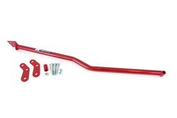 UMI Performance 2024-R