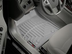 WeatherTech 465901