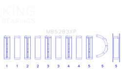 King Engine Bearings MB5283XP