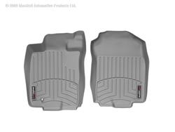 WeatherTech 461081