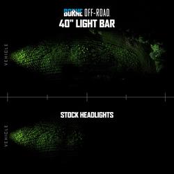 Borne Off-Road BNLT-BR-21-SS40