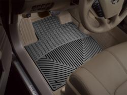 WeatherTech W220