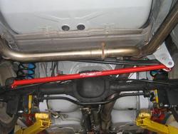 UMI Performance 2020-B