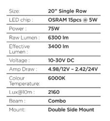 Go Rhino 751052001CSS
