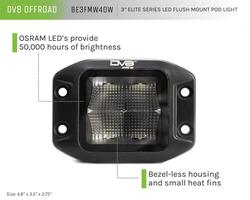 DV8 Offroad BE3FMW40W