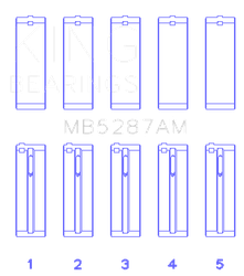 King Engine Bearings MB5287AM0.25