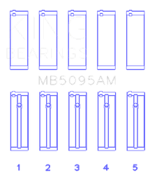King Engine Bearings MB5095AM