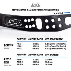 SPL Parts SPL RLL FRS