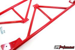 UMI Performance 2043-R