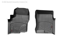 WeatherTech 440471