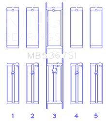 King Engine Bearings MB5367SI