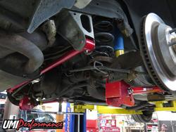 UMI Performance 2020-B