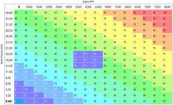 Snow Performance SNO-9000-BRD