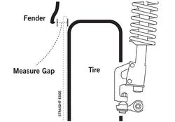 Perrin Performance PSP-WHL-115BK