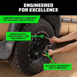 Rhino USA GRLA-GAUGE-75