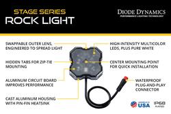 Diode Dynamics DD7447