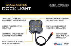 Diode Dynamics DD7461