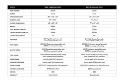 Body Armor 4x4 20010