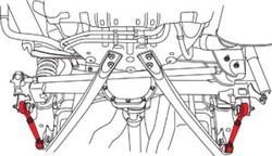 SPC Performance 72345