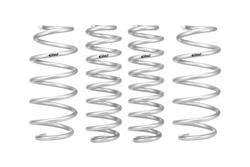 Eibach E30-85-043-05-22