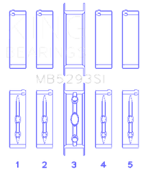 King Engine Bearings MB5293SI
