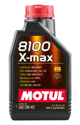Motul 104531