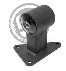 Innovative Mounts 29332-75A