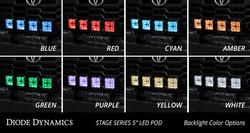 Diode Dynamics DD7406P