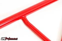 UMI Performance 2003-B