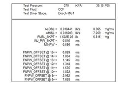 Ford Racing M-9593-M55GT